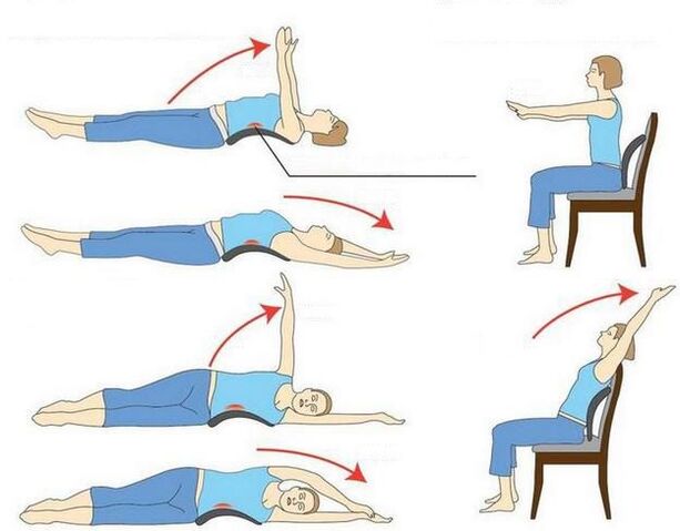 Exercise for osteoarthritis